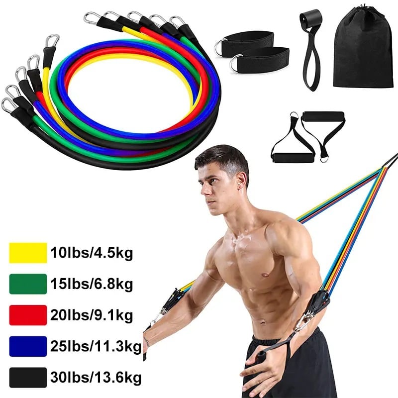 Foot Pedal Resistance Bands – Tummy Trimmer & Full Body Home Workout Exerciser | Fat Burner & Muscle Builder
