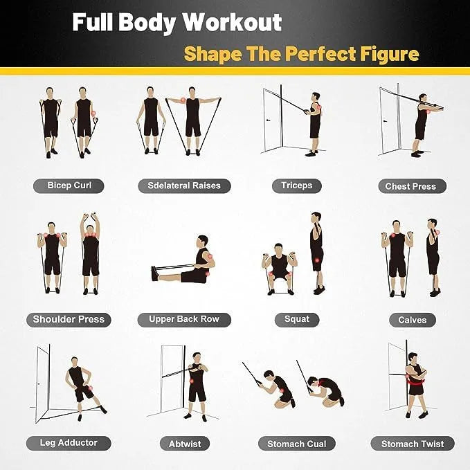 Foot Pedal Resistance Bands – Tummy Trimmer & Full Body Home Workout Exerciser | Fat Burner & Muscle Builder