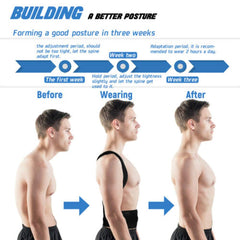 Posture Corrector Belt – Adjustable Back & Spine Support Brace for Pain Relief | Shoulder & Back Alignment for Men & Women